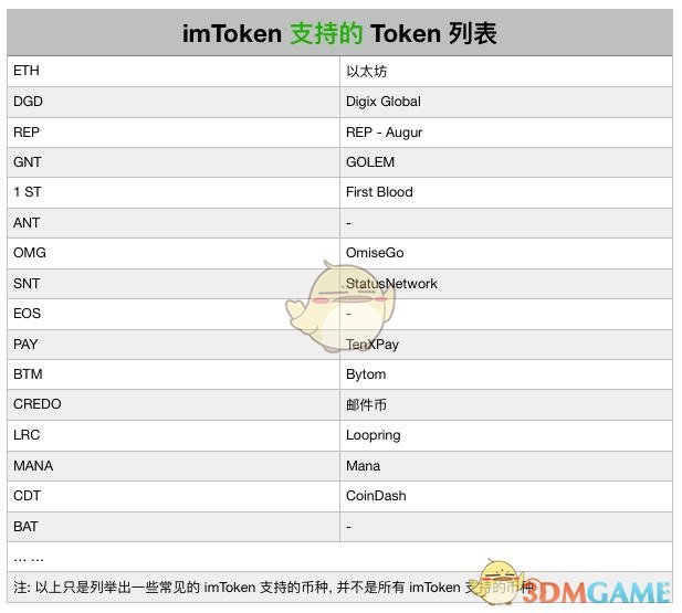 马斯克称汽车对特斯拉的影响 “重大”