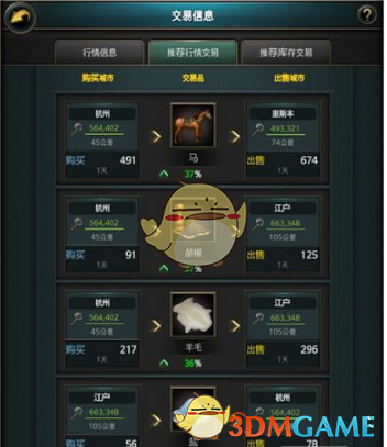 “他和特朗普一样疯”！揭秘美国关税的“点火人”
